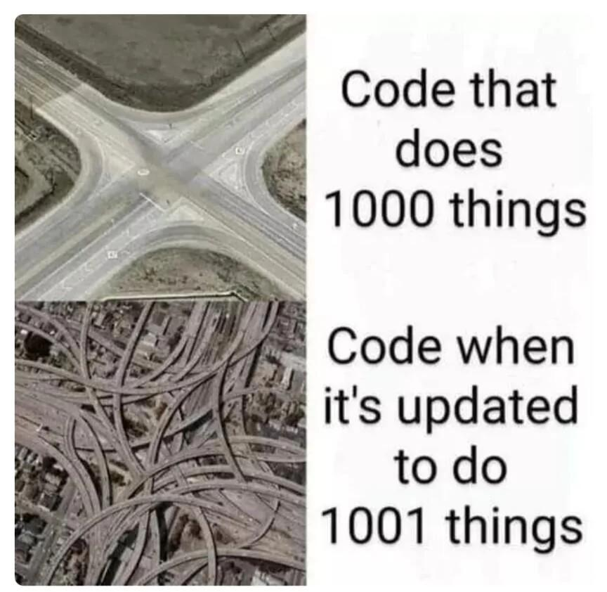 picture of a simple 4 way stop with text CODE THAT DOES 1000 THINGS; followed by picture a mega-plex interchange with text CODE WHEN UPDATED TO DO 1001 THING